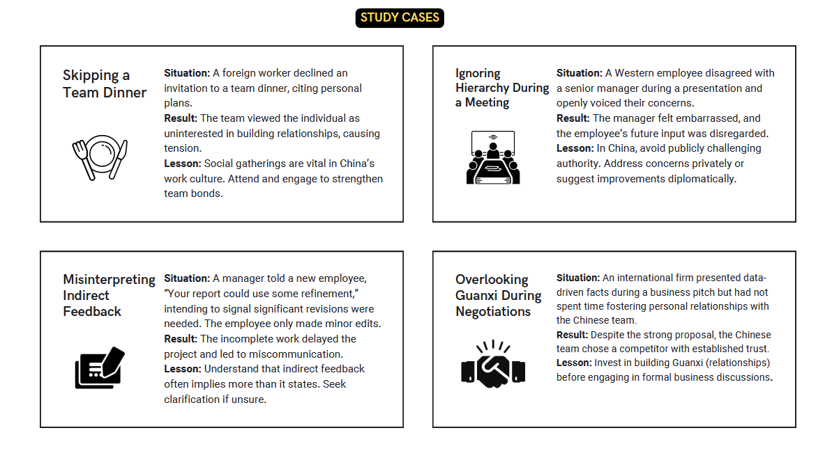 china_guide_study_cases_dos_donts